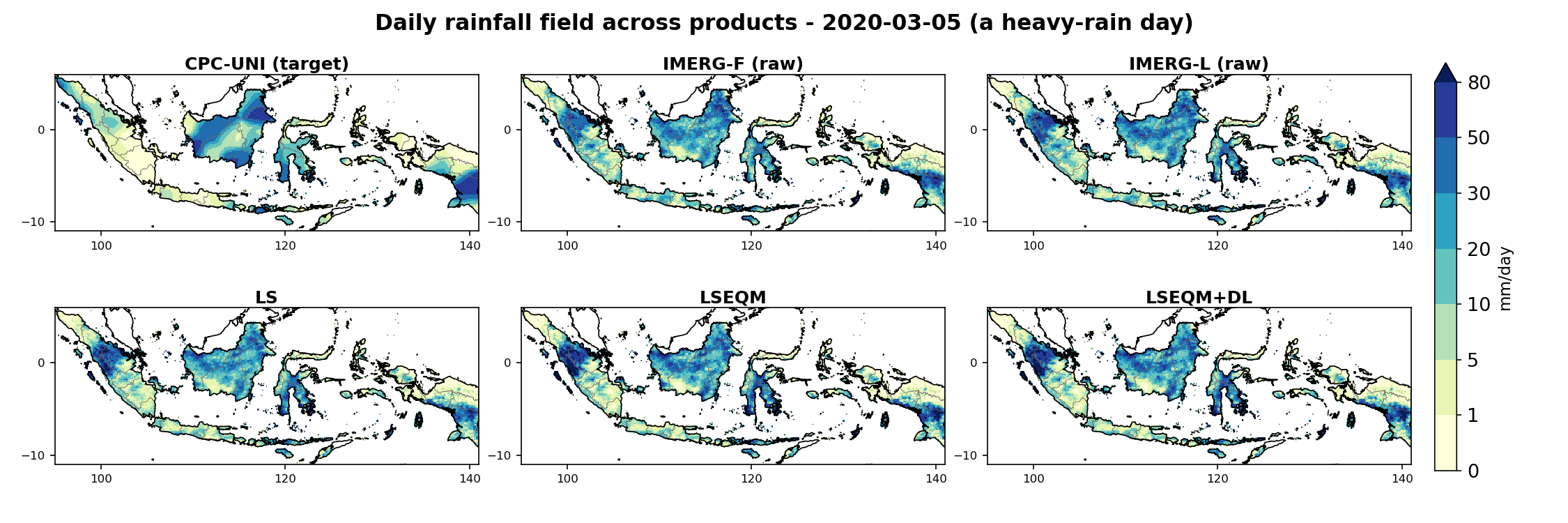 Single-day spatial field, all products.