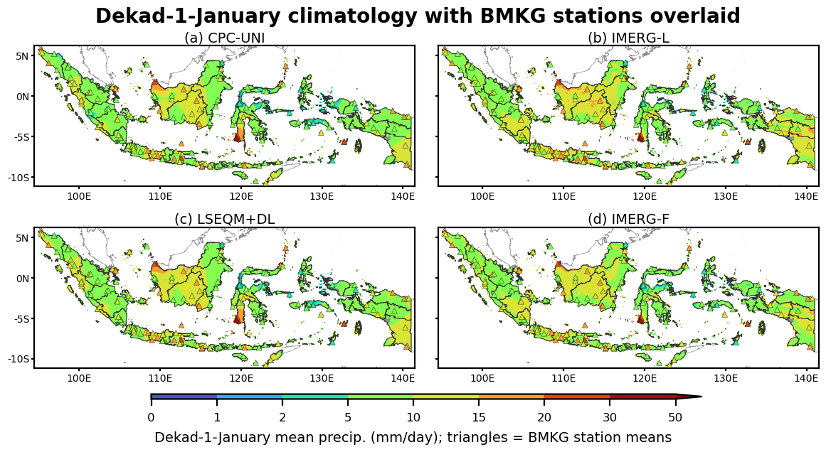 Dekad-1 January climatology with BMKG station means overlaid (triangles): CPC-UNI, IMERG-L, LSEQM+DL, and IMERG-F.