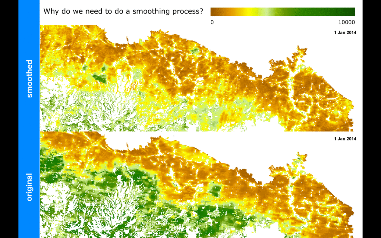 Figure 4. Smoothed and un-smoothed difference