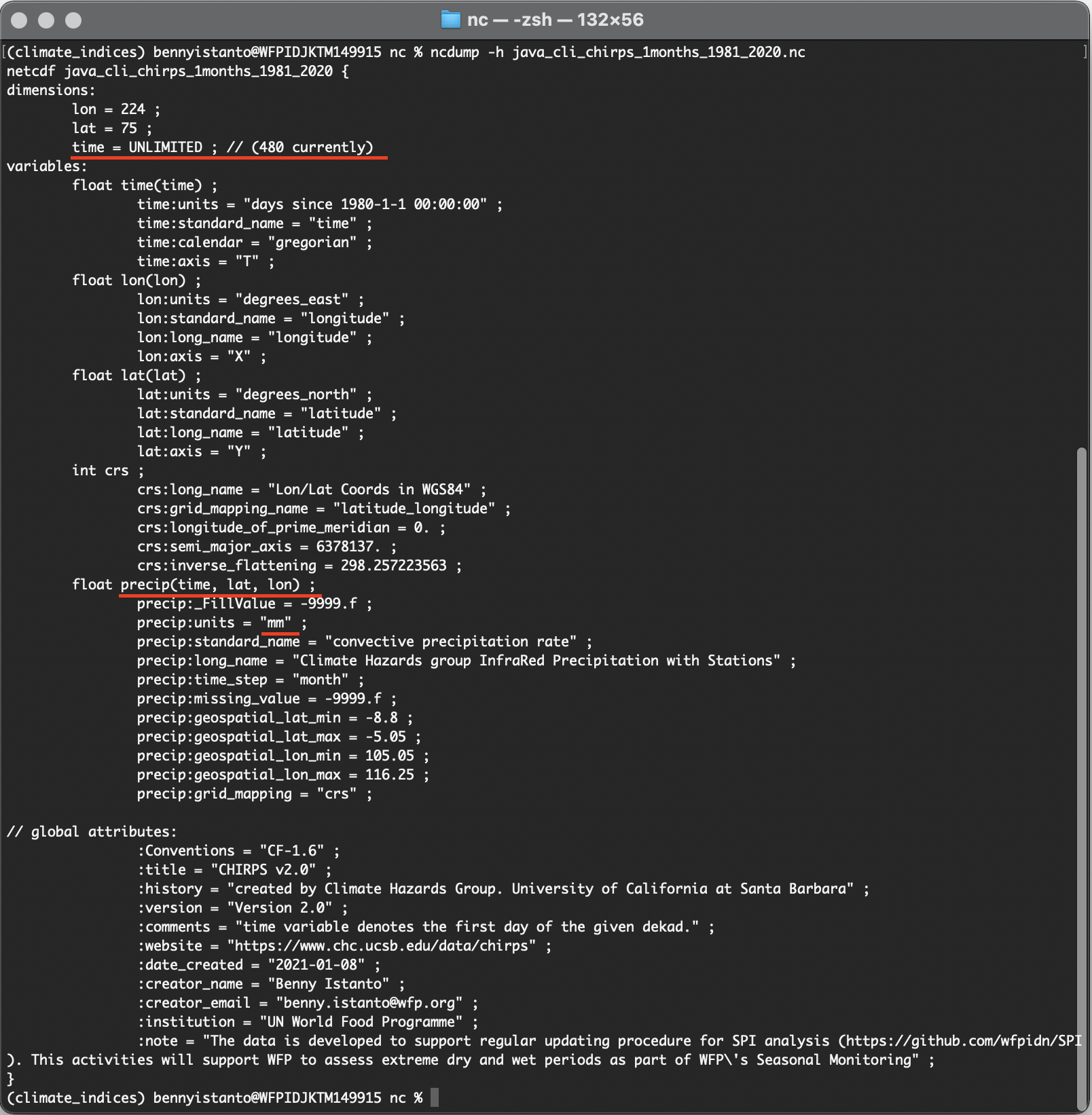 SPI_based_on_CHIRPS_GeoTIFF_03